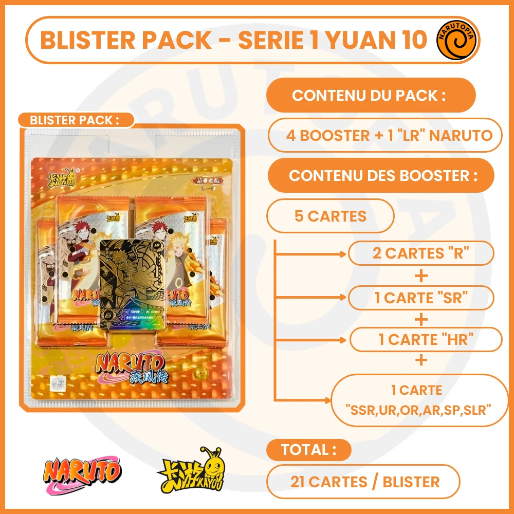 Blister pack Série 1 Yuan 10 – Image 7